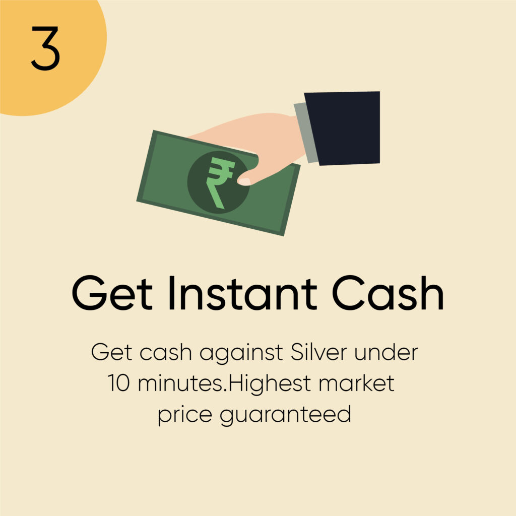 Illustration of a hand holding a stack of currency notes with the Indian Rupee symbol, accompanied by the text: "3. Get Instant Cash - Get cash against Silver under 10 minutes. Highest market price guaranteed.